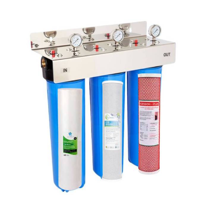 Whole House Triple 20" High Flow Filter – Total Rainwater Purifier (Tank Water) - Image 2